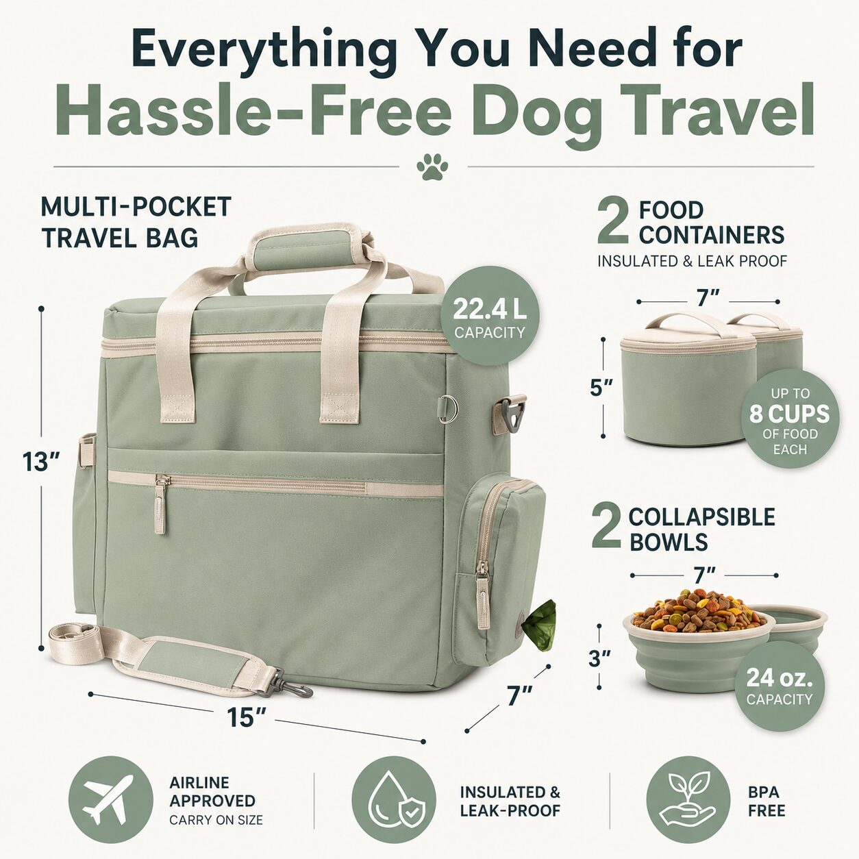 All-in-One Dog Training Travel Supply Kit