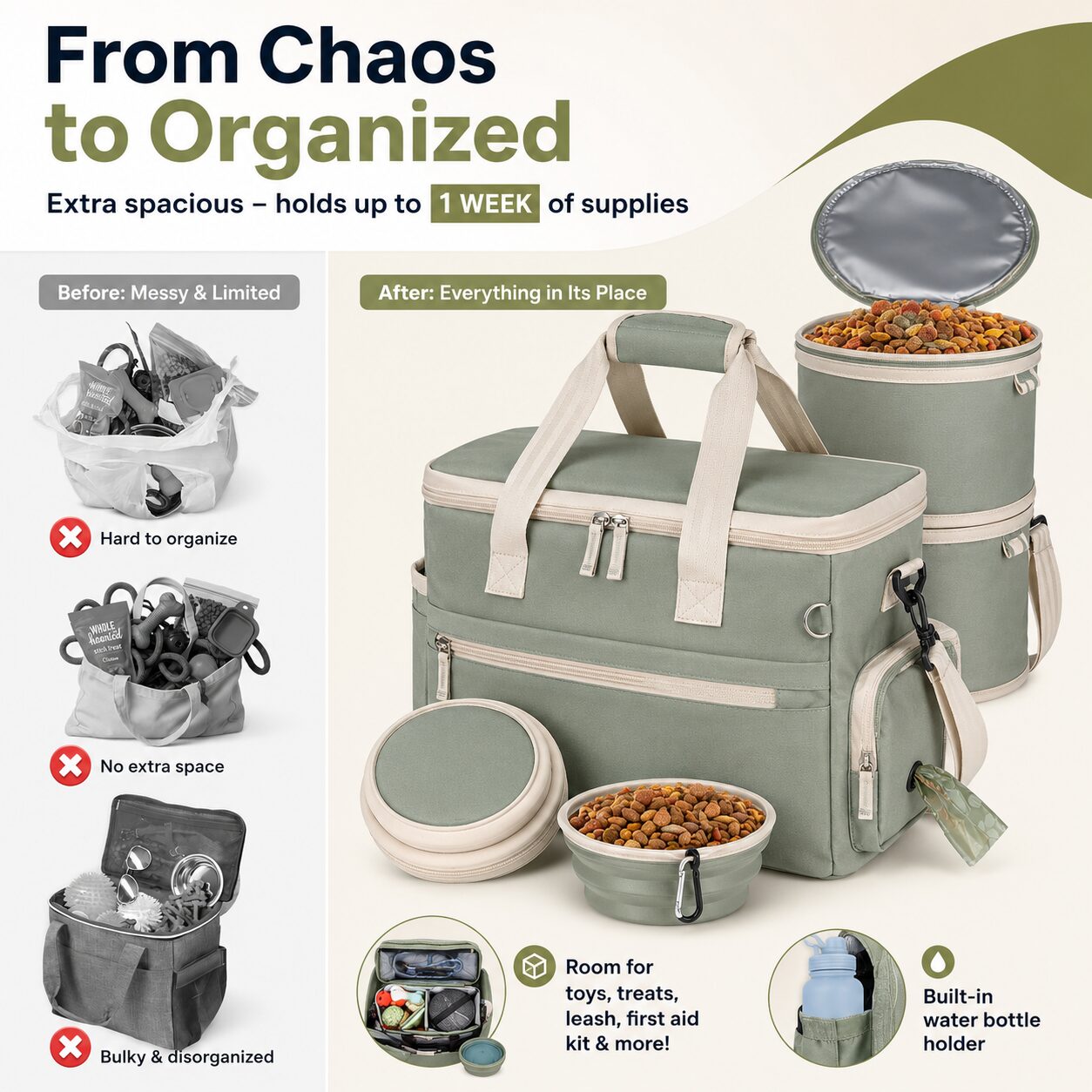 All-in-One Dog Training Travel Supply Kit