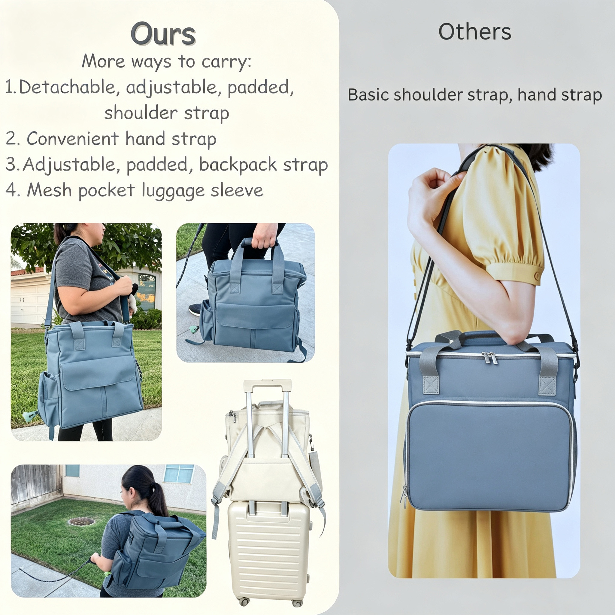 All-in-One Pet Travel Organizer Backpack