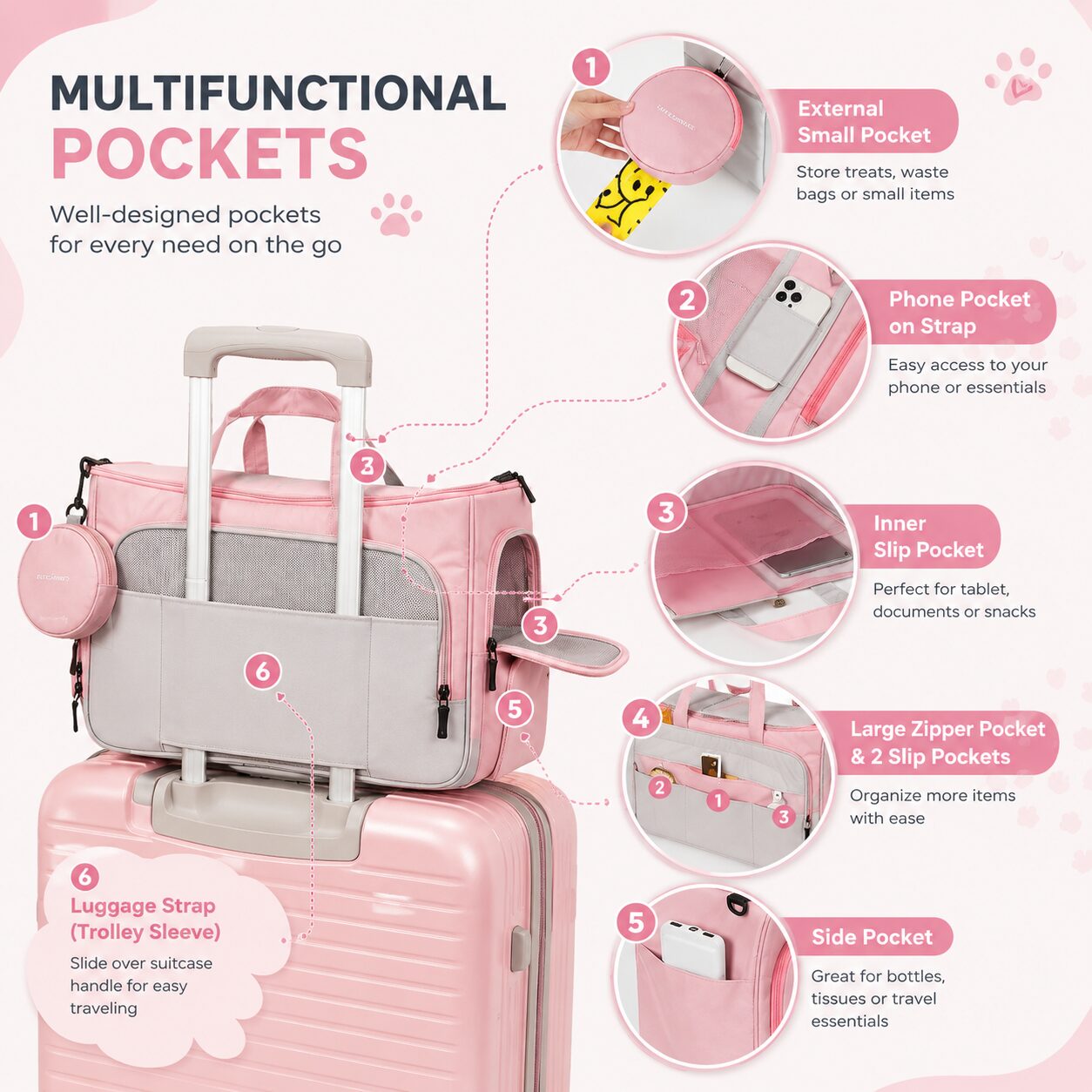 Multi-Access Pet Carrier with Removable Comfort Pads