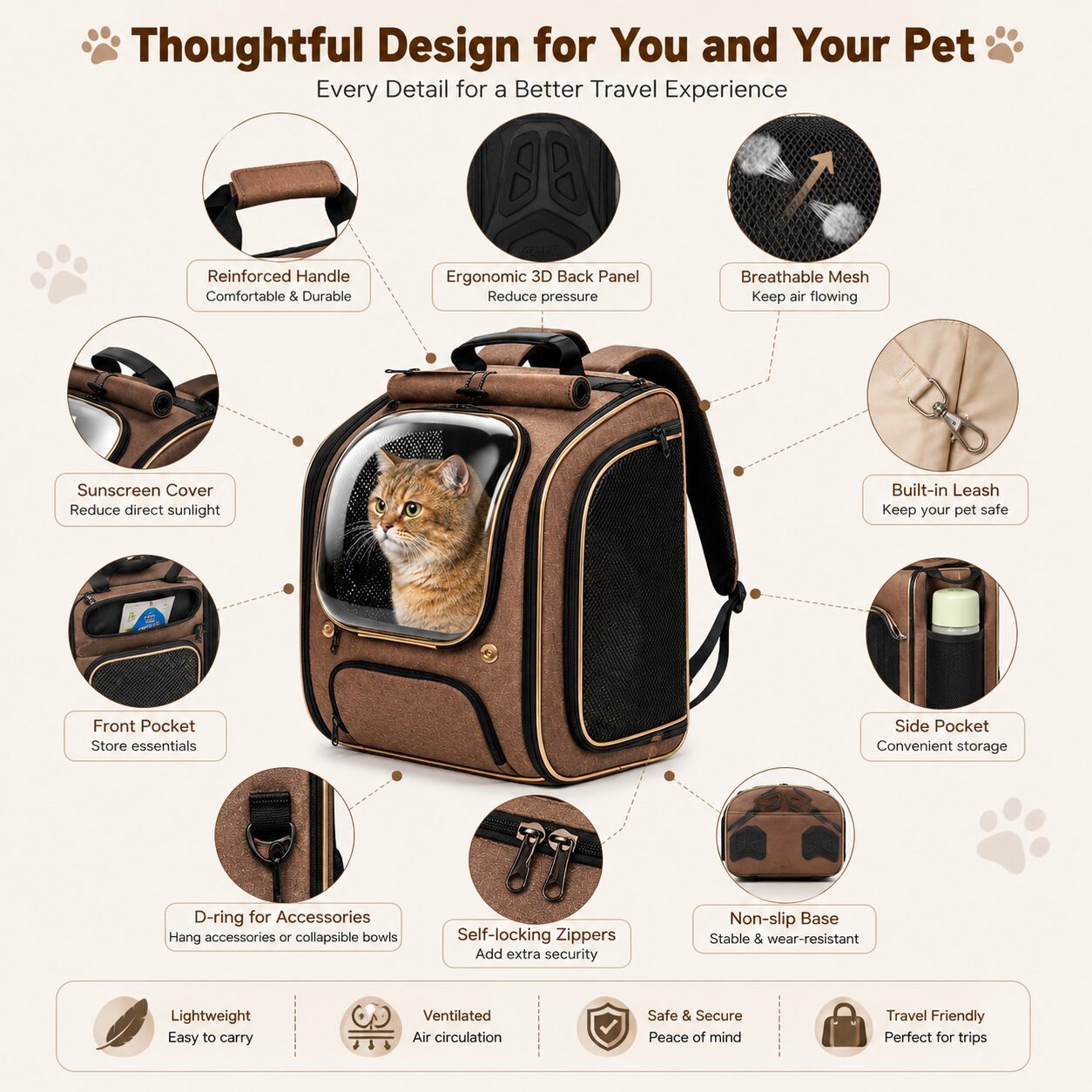 Panoramic-View Pet Travel Backpack